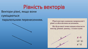 *9_Г   9 кл. Вектори.  Контрольна робота.