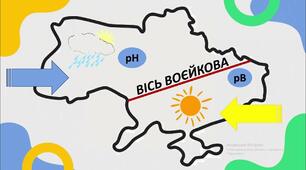 Узагальнення з теми: "Клімат та кліматичні ресурси України"