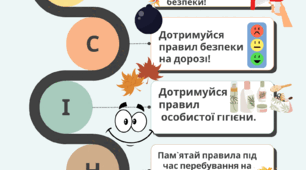 Правила безпеки для учнів. Осінь