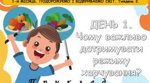 Ранкові зустрічі 4 клас. Вересень. 1-й МІСЯЦЬ. ПОДОРОЖУЄМО І ВІДКРИВАЄМО СВІТ. Комплект презентацій 20 шт. Ранкова зустріч