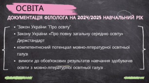 Документація філолога на 2024/2025 навчальний рік "Закон України "Про освіту", Держстандарт та вимоги.