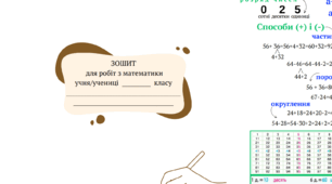 Обкладинки на зошит для початкової школи.