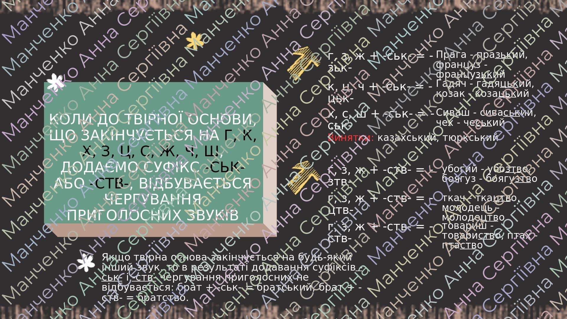 Презентація