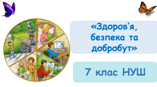 Презентація "Самодопомога і невідкладна допомога" (1-й урок) 7 клас НУШ