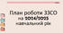 Річний план роботи школи на 2024/2025 навчальний рік