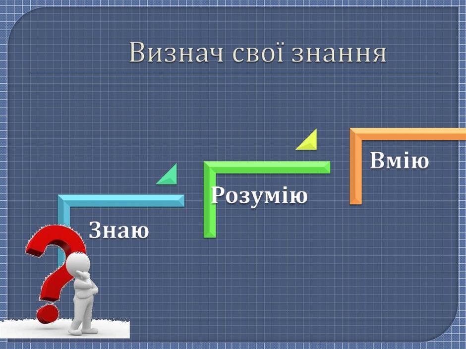 Рефлексія у навчанні. Рефлексія діяльності - презентация онлайн