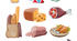 Vocabulary Box "MEALS" (an educational tool designed for both teachers and students)