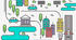 Vocabulary Box "Buildings around the City" (a valuable tool designed for both teachers and students)