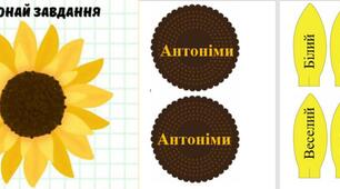 Українська мова "Антоніми".Командне завдання "Соняшник"