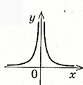 0601ywtc-5739-118x121.png