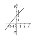 0601yxze-3893-110x119.png