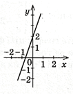 0601yxzo-dd97-106x138.png