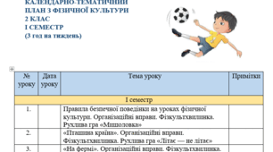 Календарне планування з фізичної культури 2 клас, І семестр Ільницька Г.С.