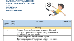 Календарне планування з фізичної культури 3 клас, І семестр Ільницька Г.С.