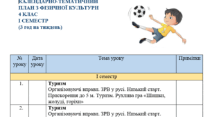 Календарне планування з фізичної культури 4 клас, І семестр Ільницька Г.С.