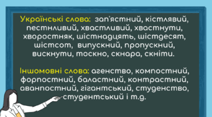 Постер   "Спрощення в групах приголосних. Винятки"