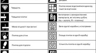 Маркування плитки. 2 Варіант