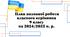 План виховної роботи класного керівника 9 класу на 2024/2025 н. р.