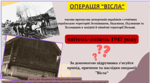Презентація до уроку 11 клас історія України "Україна в системі міжнародних відносин(Україна в повоєнний період). УРСР - співзасновниця ООН.Операція "Вісла"