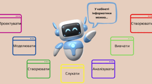 Наліпки в кабінет інформатики