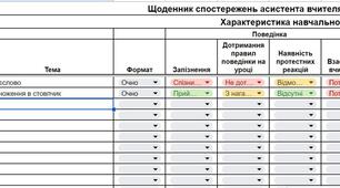 Щоденник спостереження асистента вчителя - безкоштовно!