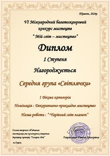  Конкурс групи