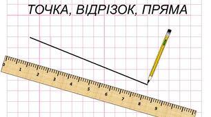 Пряма. Точка. Відрізок