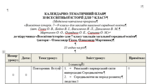 КТП Всесвітня історія 7 клас НУШ -Гісем