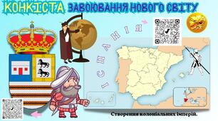 Конкіста завоювання нового світу. Створення колоніальних імперій.