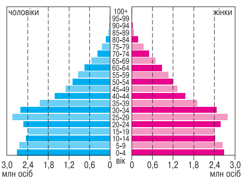 0601z5g5-27d4-491x372.png