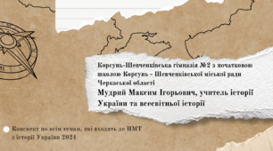 Теоретичний конспект для підготовки до ЗНО