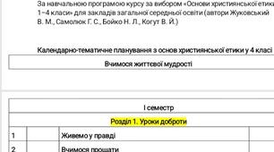 Календарно-тематичне планування навчального матеріалу із «Основ християнської етики» в 4 класі на 35 год. (1 на тиждень)за НОВОЮ програмою на 2025-2026 н.р., (автори Жуковський В. М., Самолюк Г. С., Бойко Н. Л., Когут В. Й.)