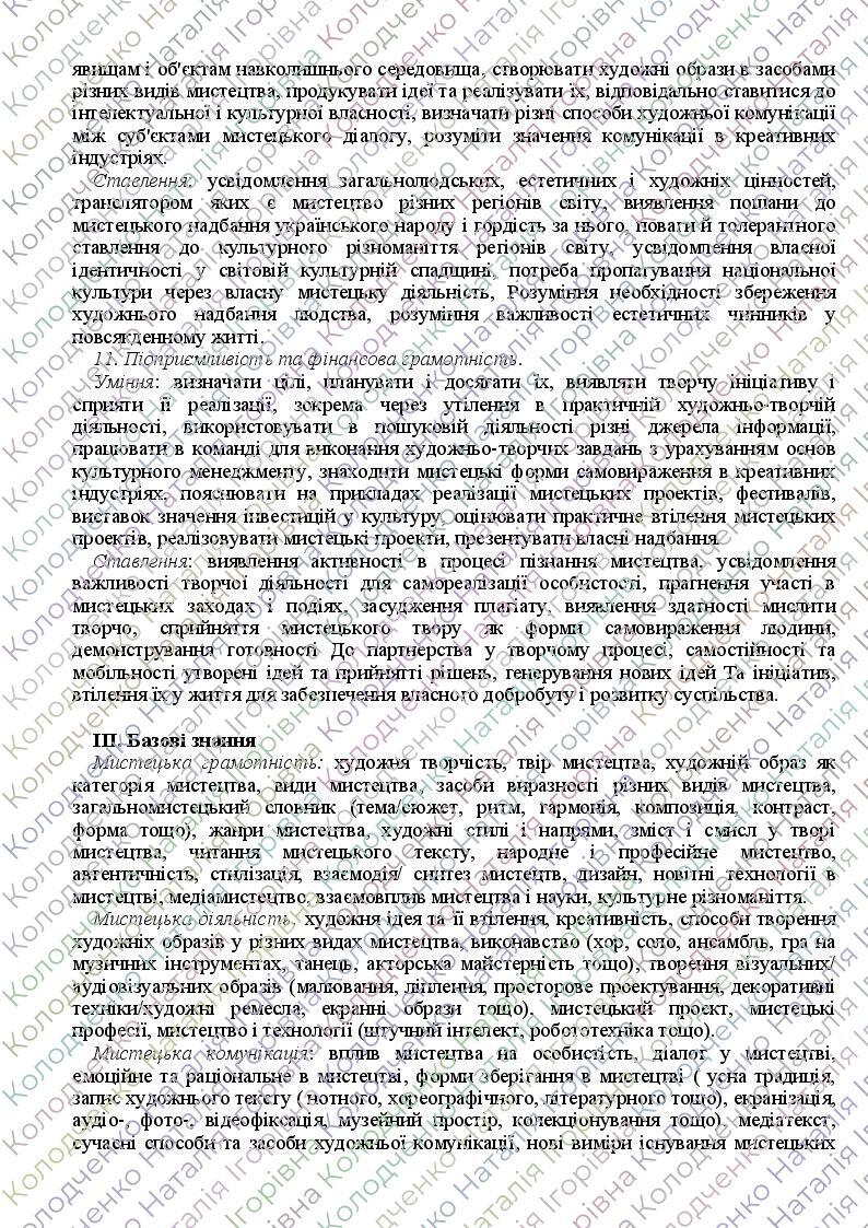 НП Мистецтво Кондратова 7 клас | КТП. Образотворче мистецтво