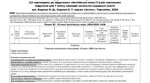 Календарно-тематичне планування до підручника Англійська мова 7 клас 2024р, 2 семестр, 3,5 год\тижд. автор О.  Карпюк