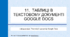 11. Таблиці в текстовому документі Google Docs