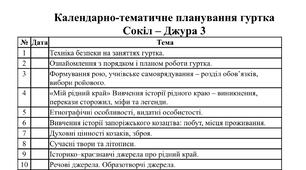 Плани для гуртків Сокіл Джура.