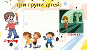 Презентація Булінг, мобінг