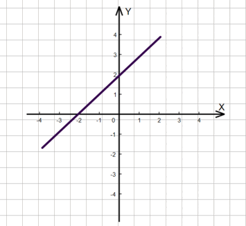 0601za3l-d430-355x326.png