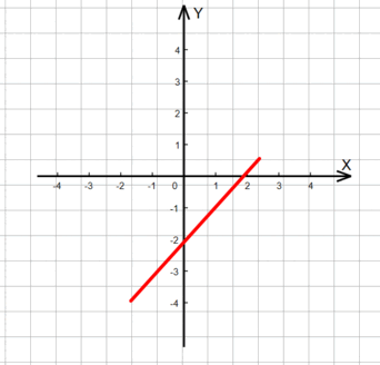 0601za3m-2b65-342x328.png