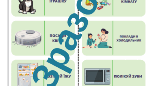Інформатичне доміно з теми "Команди та виконавці"