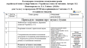 Календарно-тематичне планування уроків української мови 3 клас ( очікувані результати + корекційна робота + вхідне діагностування)