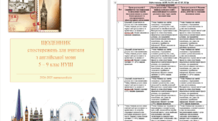 ЩОДЕННИК спостережень для вчителя з англійської мови 5 – 9 клас НУШ
