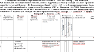 Календарно-тематичне планування Prepare 7 (3 год)