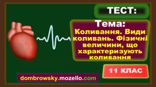 Тест за темою: «Коливання. Види коливань. Фізичні величини, що характеризують коливання»