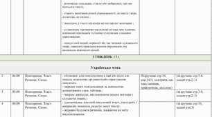 Календарне планування Большакова 3 клас ( очікувані результати )