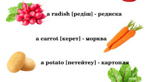 Вчимо фрукти й овочі англійською