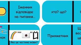 Мовне доміно (частини мови)