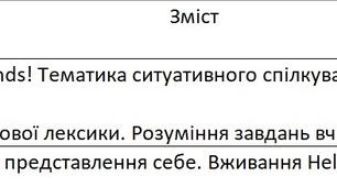 Заповнення журналів. Англійська мова 1 клас, 1 семестр, Карпюк НУШ, 2 год. на тиждень