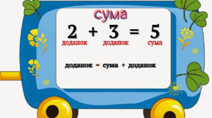 «Локомотив (паравозик) компонентів дій «