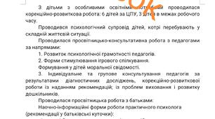 Річний план роботи практичного психолога закладу дошкільної освіти на 2024-2025 н.р.+ДОДАТКИ